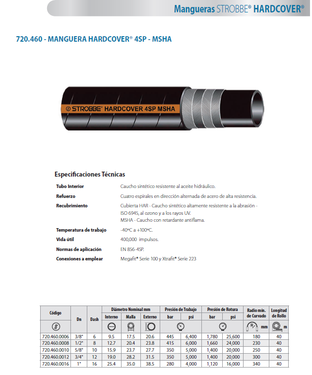 MANGUERA HARDCOVER® 4SP - MSHA